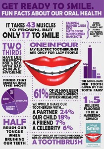 FunFactsInfographic1 717x1024